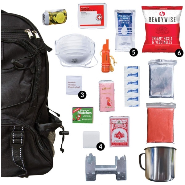 Emergency survival kit with supplies and backpack.