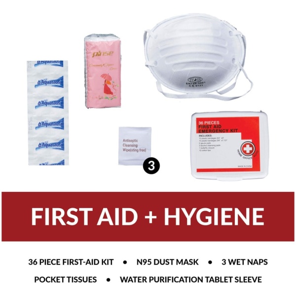 First aid kit and hygiene essentials.