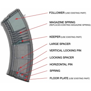 Arsenal 7.62x39mm 30rd to 10rd Magazine Conversion Kit
