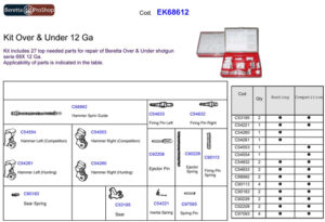 BERETTA SPARE PARTS KIT FOR - O/U SHOTGUNS EXCEPT DT10/DT11