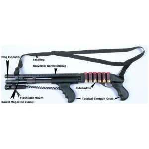 TacStar Shotgun Grips Forend - Remington 870