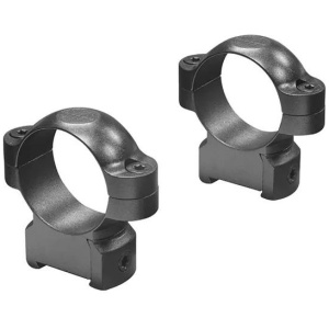 RM CZ 550 30mm High Matte
