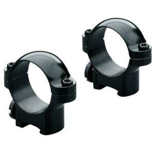 RM Rimfire 13mm Low Gloss