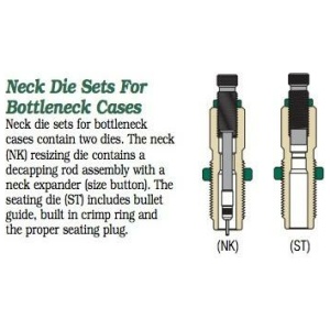 Redding Series B Neck Die Set for Bottleneck Cases 6.5 PRC