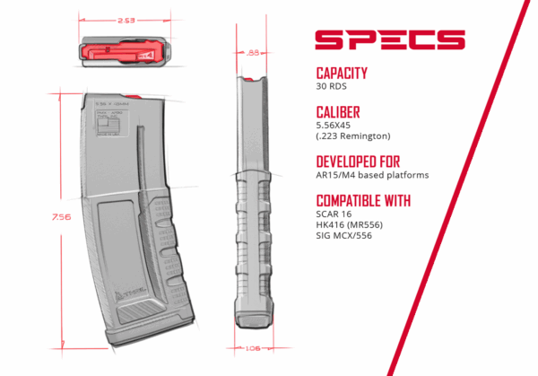 Rifle magazine specifications and compatible platforms.