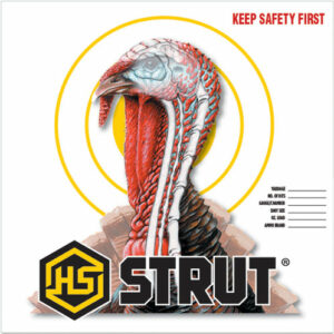 Turkey anatomy diagram with safety warning