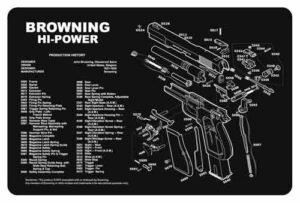 Exploded diagram of Browning Hi-Power pistol parts.