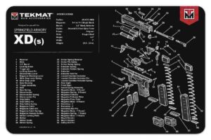 Springfield Armory XD(s) parts diagram and specifications.