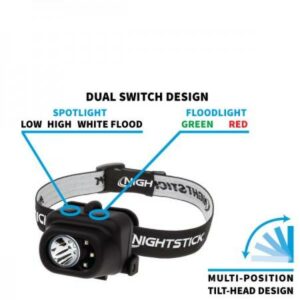 Dual-switch headlamp with spotlight and floodlight modes.