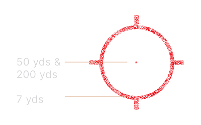 Red circular target diagram with yard distance labels