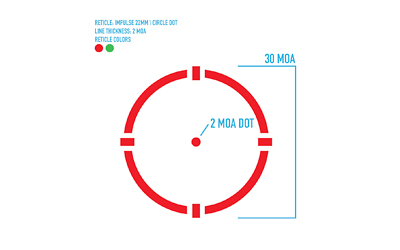 Red 2 MOA circle dot reticle diagram