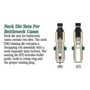Redding Series B Neck Die Set for Bottleneck Cases 6.5 PRC