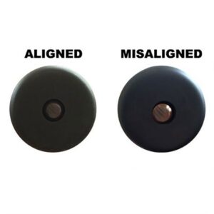 Comparison of aligned and misaligned circular objects.