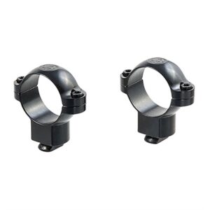 Pair of black scope mounting rings.