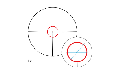 Crosshair reticle with 1x scope view diagram