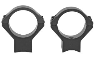 Two black metal scope mounting rings