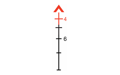 Vertical scale with red upward arrow