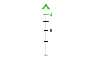 Vertical number line with arrow and numbers 4 and 6