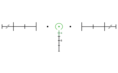 Number lines with highlighted positive four point