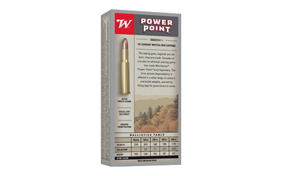 Winchester Power Point rifle ammunition box