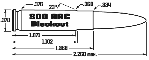 Technical drawing of the .300 AAC Blackout cartridge dimensions